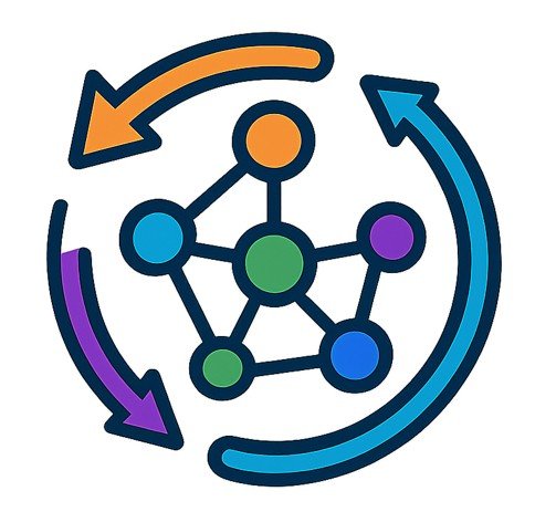 IT Service Management (ITSM) Transformation